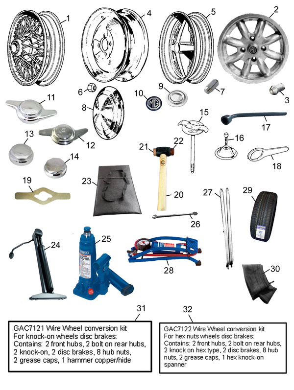 Image for Road Wheels. Wheel nuts. Centres and tools